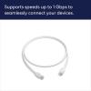 Amazon eero CAT5e Ethernet cable – 3 foot, 5-pack, White